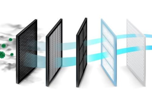 Air Filters Unraveled: What Is An Air Filter?